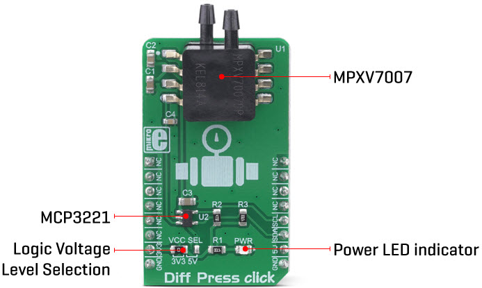 MikroElektronika MIKROE-3332 Reference Design 2