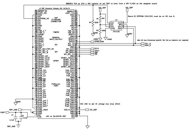 Analog Devices Inc. EVAL-AD7176-2SDZ Reference Design 3