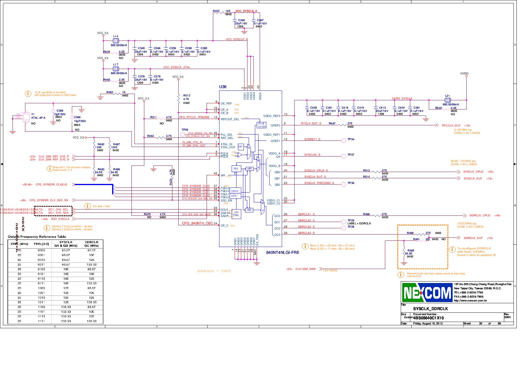 NXP USA Inc. T4240RDB-PB Reference Design 63