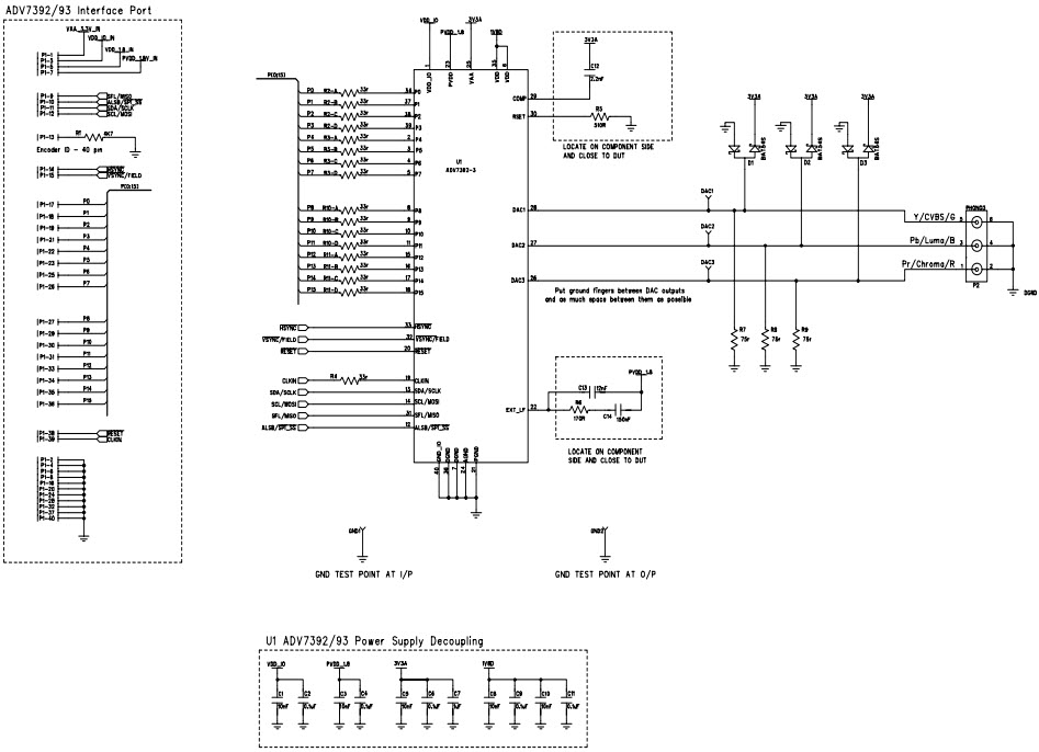 Analog Devices Inc. EVAL-ADV7393EBZ Reference Design 9