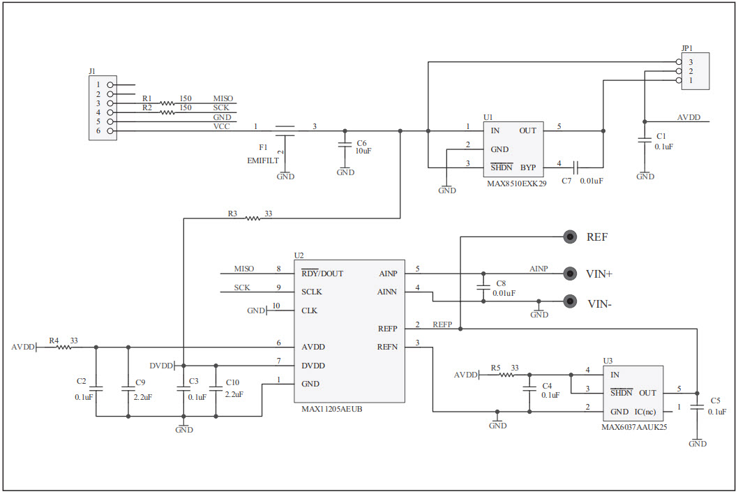 Maxim Integrated MAX11205PMB1# Reference Design 3