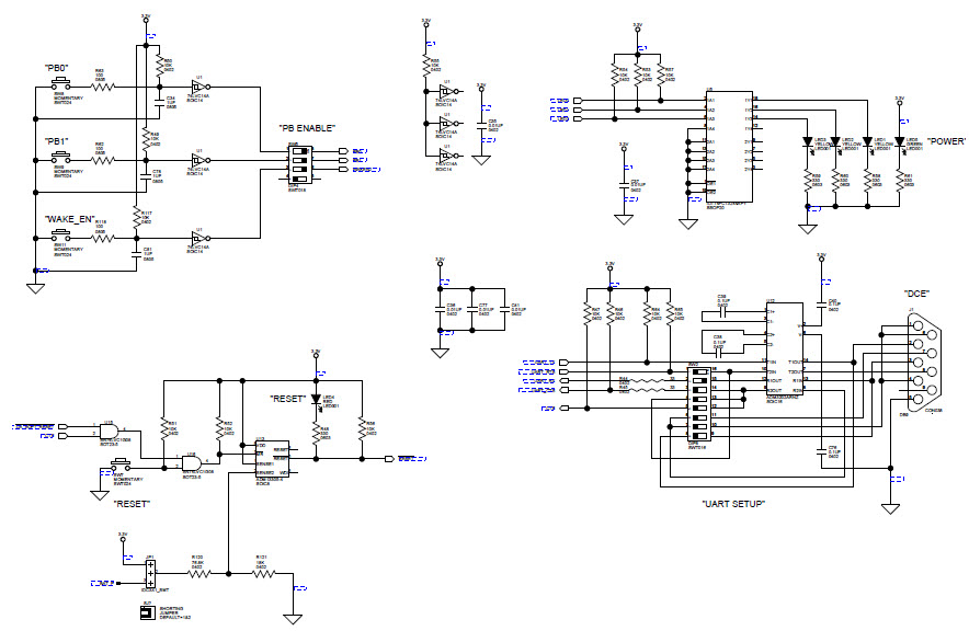Analog Devices Inc. ADZS-BF592-EZLITE Reference Design 2