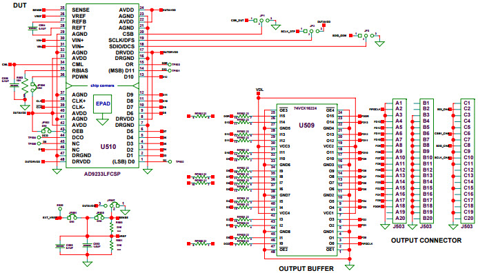Analog Devices Inc. AD9233-80EBZ Reference Design 1