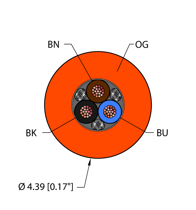 ORA,TPU,3X24,AWM,FL20,CTRACKturck