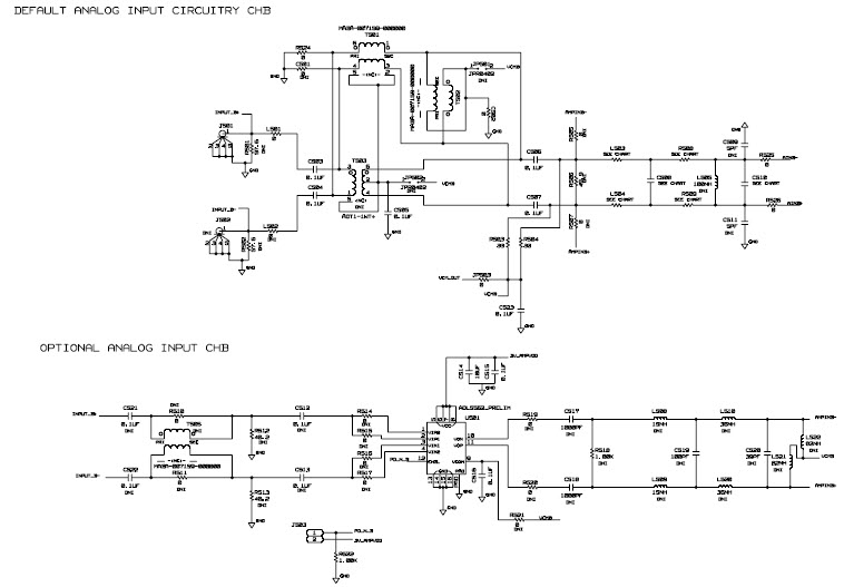 Analog Devices Inc. AD9650-105EBZ Reference Design 6
