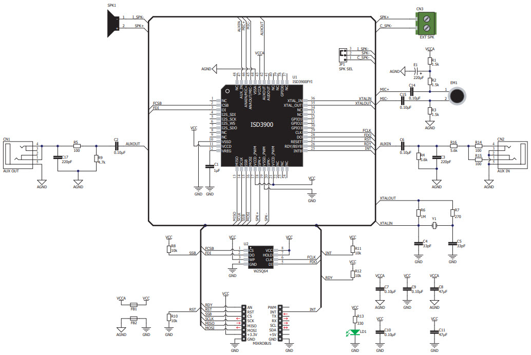 MikroElektronika MIKROE-3345 Reference Design 2