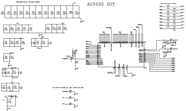 Analog Devices Inc. AD9234-LF1000EBZ Reference Design 4