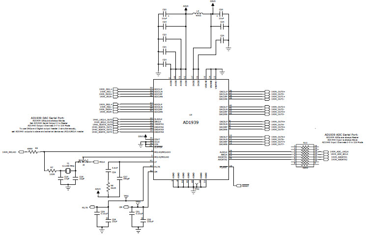 Analog Devices Inc. EVAL-AD1940AZ Reference Design 3