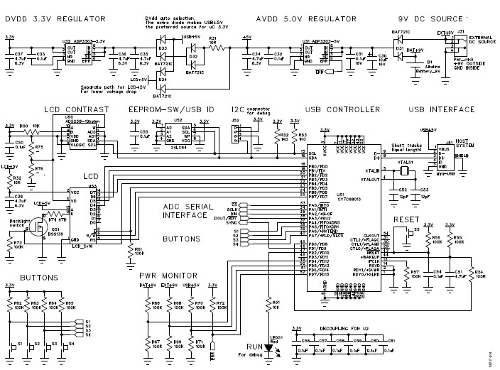 Analog Devices Inc. EVAL-AD7195EBZ Reference Design 3