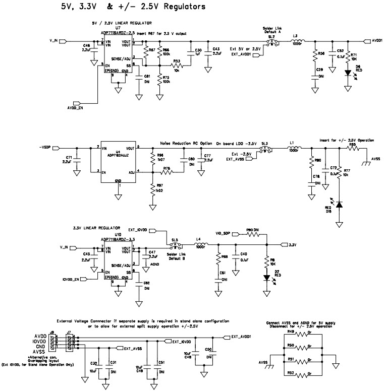 Analog Devices Inc. EVAL-AD7175-2SDZ Reference Design 6