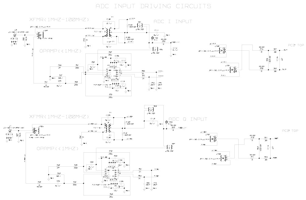 Analog Devices Inc. AD9961-EBZ Reference Design 6