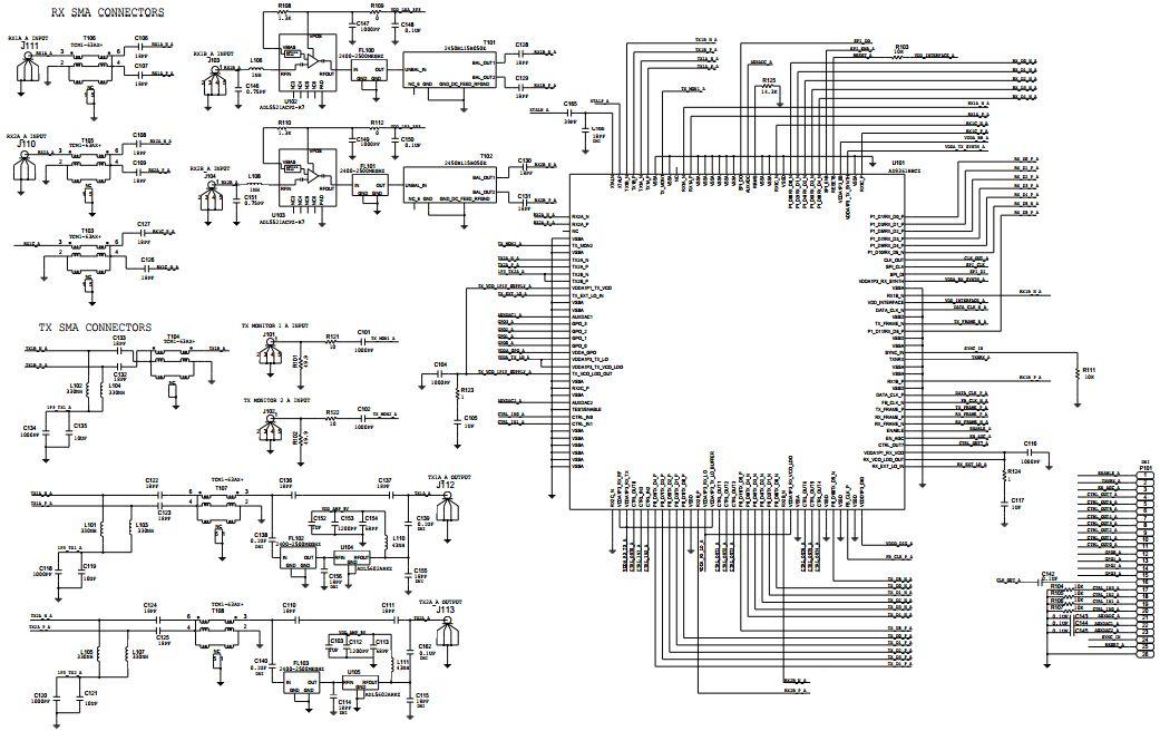 Analog Devices Inc. AD-FMCOMMS5-EBZ Reference Design 3