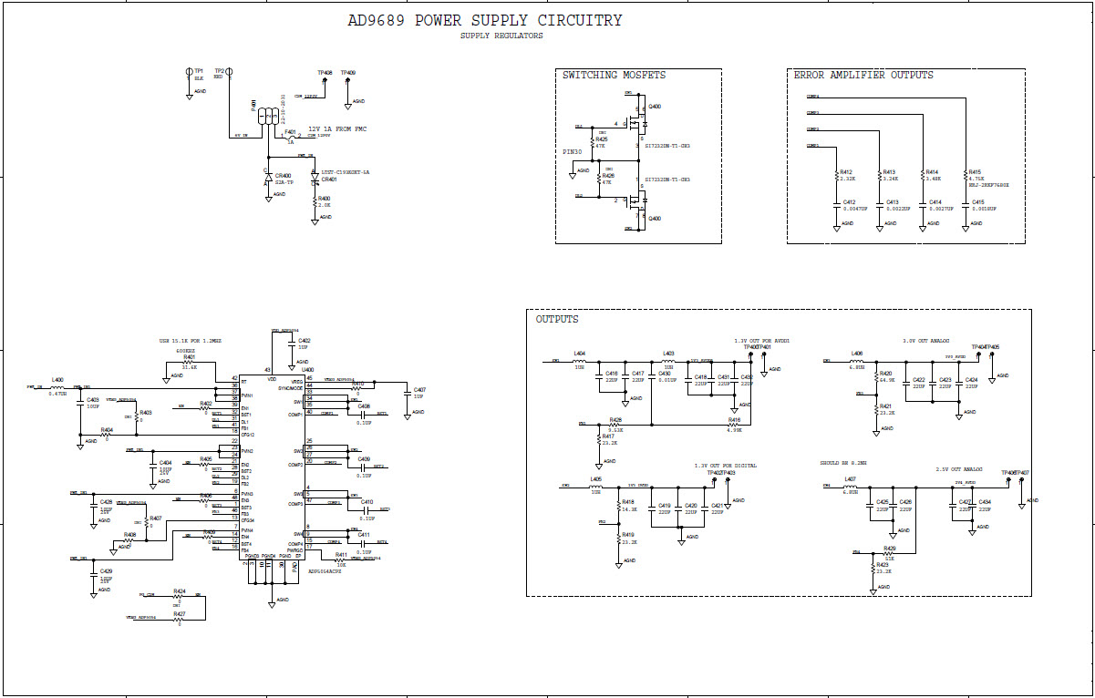 Analog Devices Inc. AD9695-1300EBZ Reference Design 4