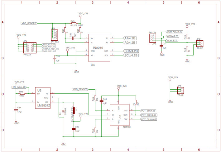 Analog Devices Inc. EKIT01-HMCAD1520 Reference Design 4