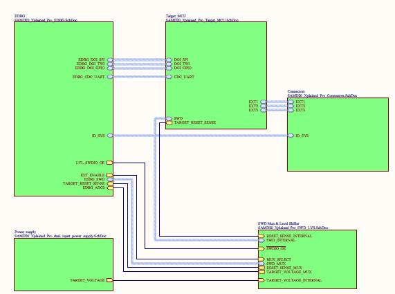 Microchip Technology ATSAMD20-XPRO Reference Design 7