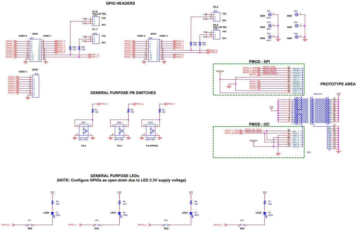 Maxim Integrated MAX32625-EVKIT# Reference Design 8