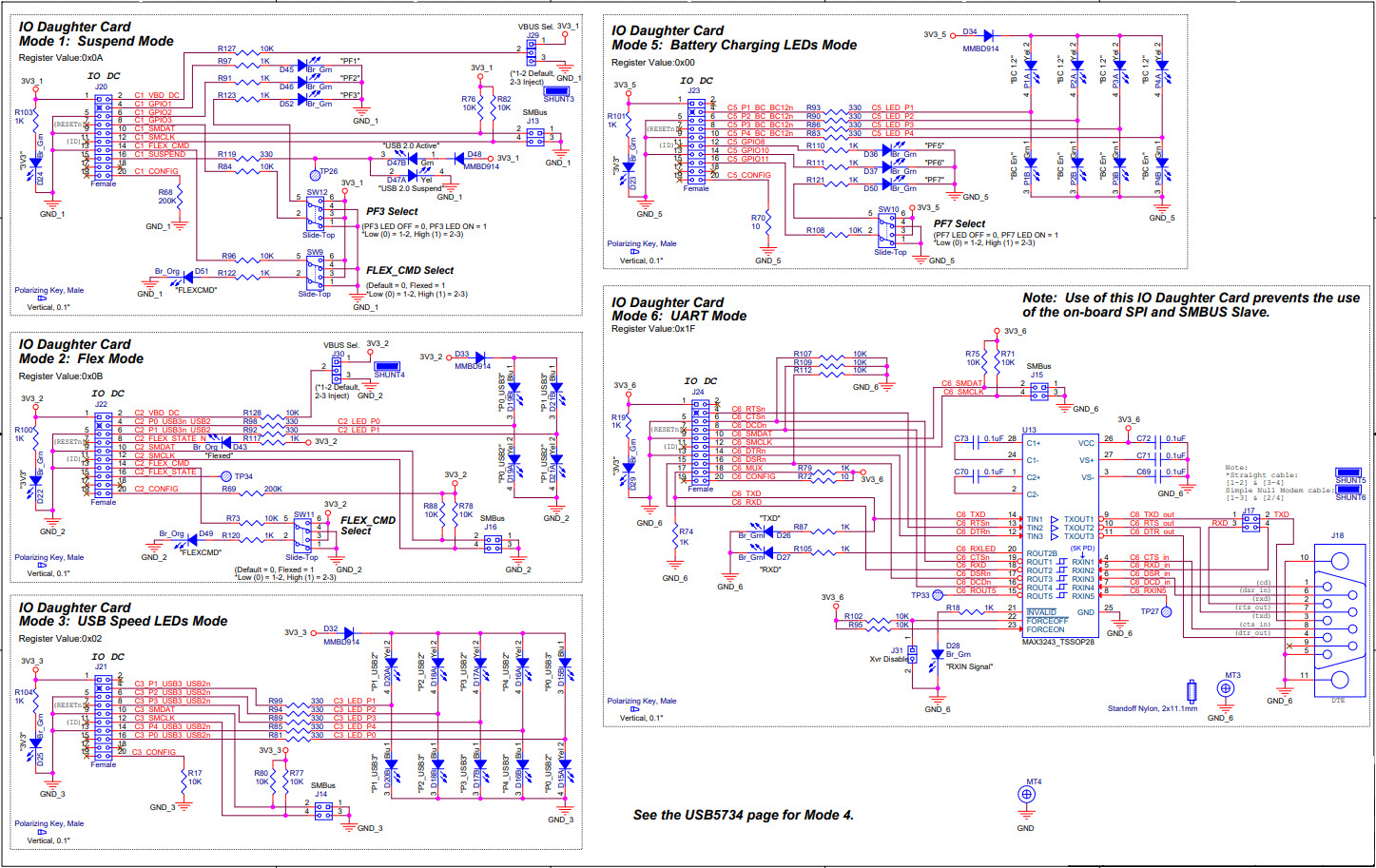Microchip Technology EVB-USB5734 Reference Design 4