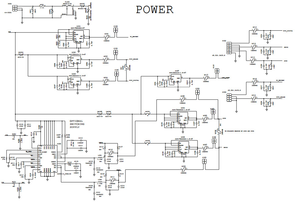 Analog Devices Inc. AD9643-250EBZ Reference Design 6