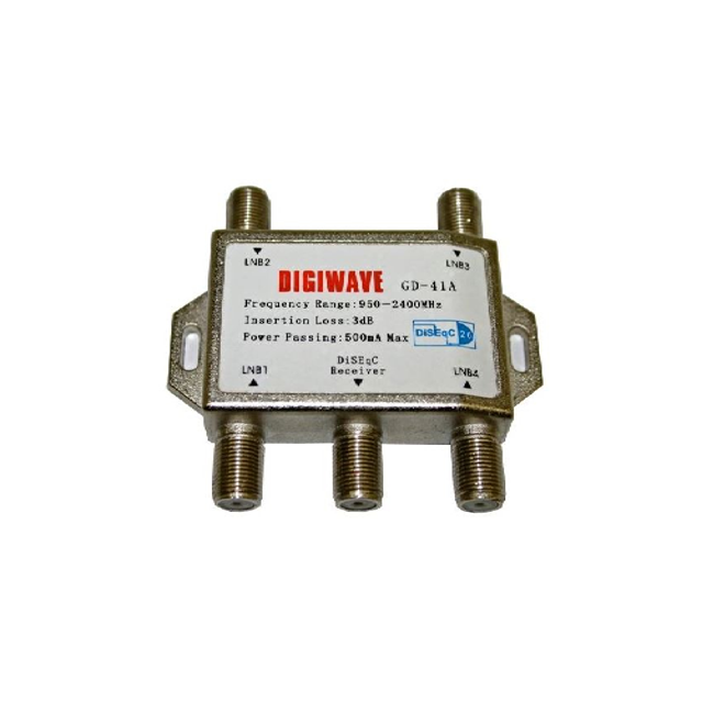 DGS41AHOMEVISION TECHNOLOGY INC
