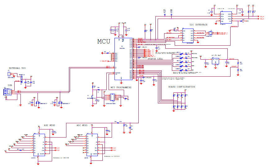Silicon Labs Si535x-B20QFN-EVB Reference Design 6