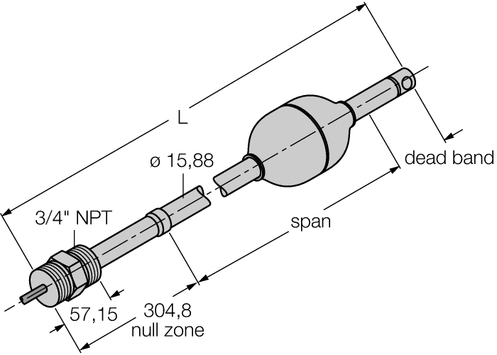 LT75E-R16-PLI0-EX-Dturck