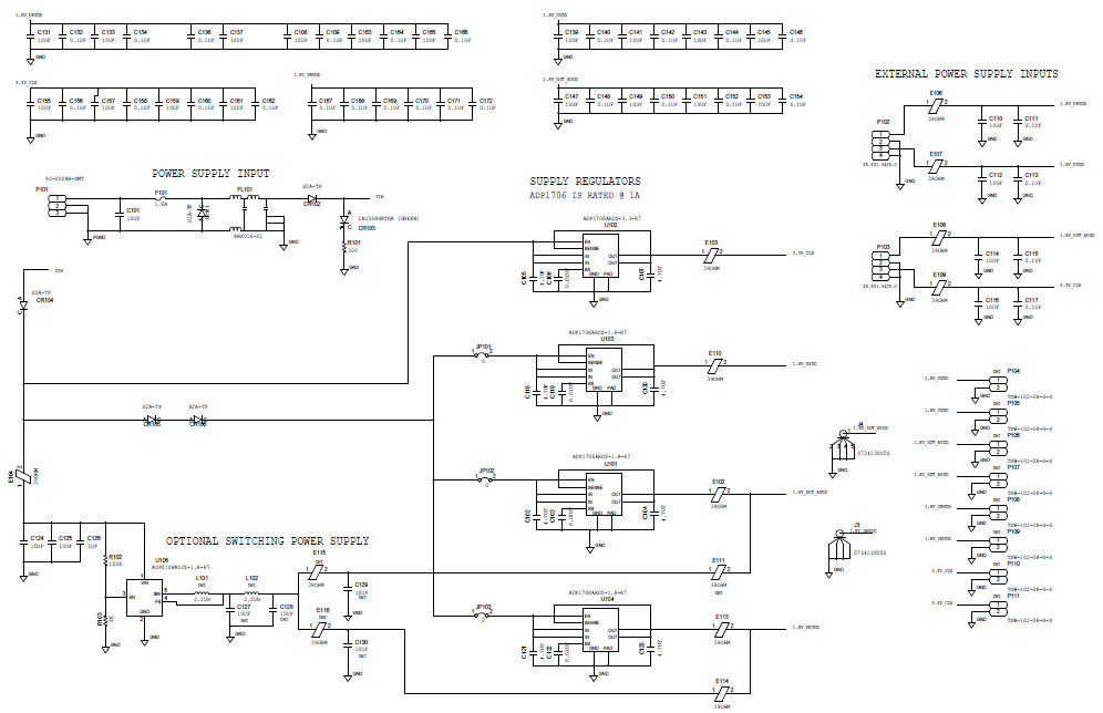 Analog Devices Inc. AD9249-65EBZ Reference Design 11