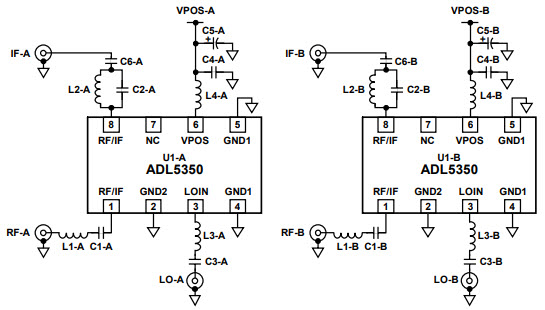 Analog Devices Inc. ADL5350-EVALZ Reference Design 2