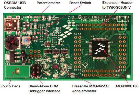 NXP USA Inc. TWR-S08DC-PT60 Reference Design 3