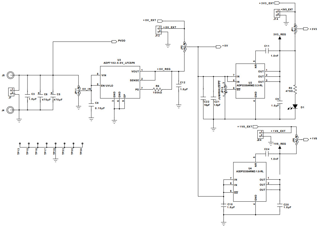 Analog Devices Inc. EVAL-SSM3582Z Reference Design 2
