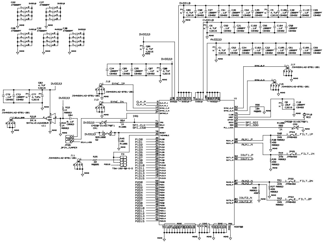 Analog Devices Inc. AD9779A-DPG2-EBZ Reference Design 2