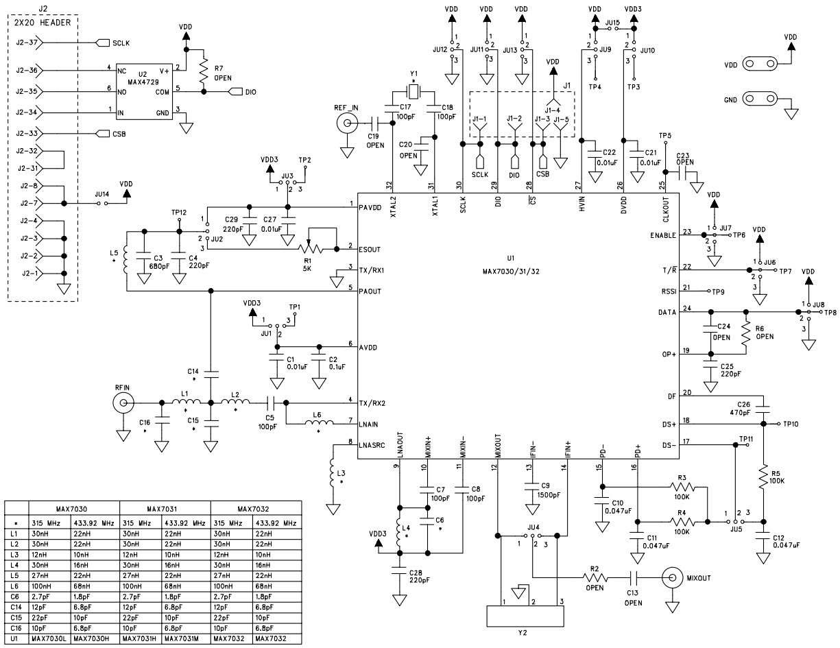 Maxim Integrated MAX7032EVKIT-315 Reference Design 3