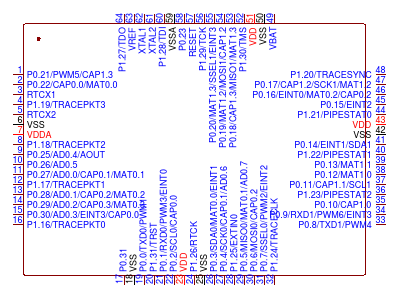 LPC2138FBD64NXP Semiconductors