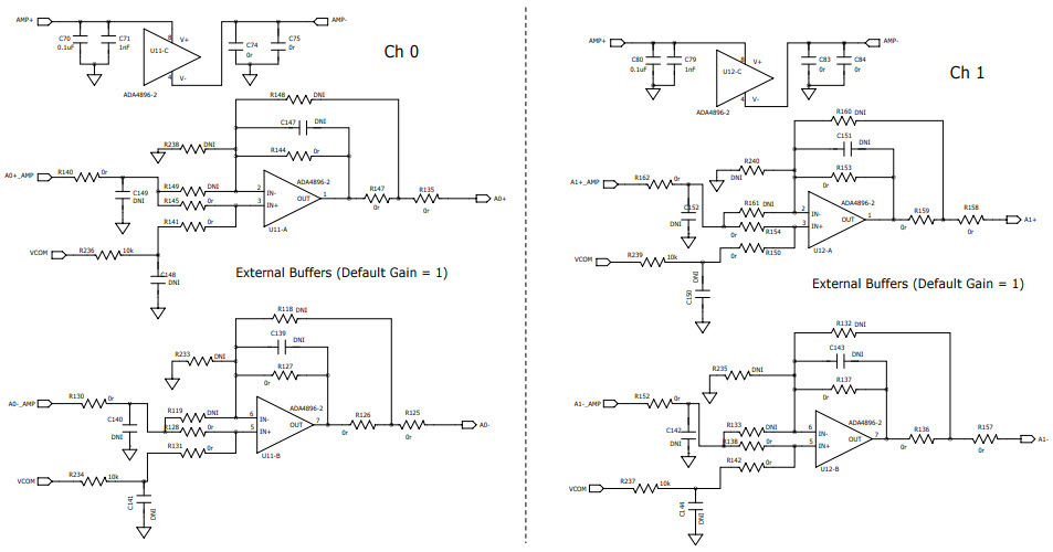 Analog Devices Inc. EVAL-AD7768-4FMCZ Reference Design 8