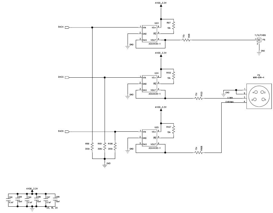 Analog Devices Inc. EVAL-ADV7403EBZ Reference Design 8