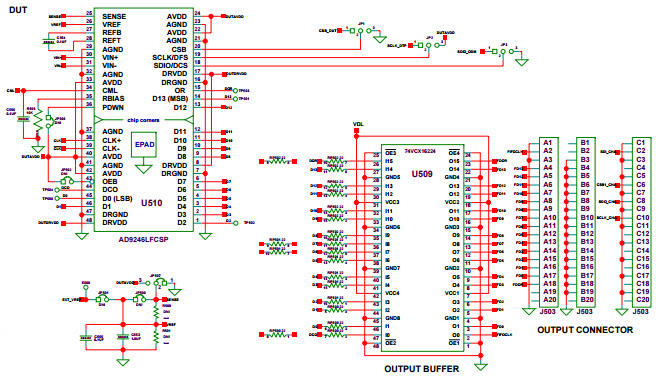 Analog Devices, Inc. AD9254-150EBZ Reference Design 4