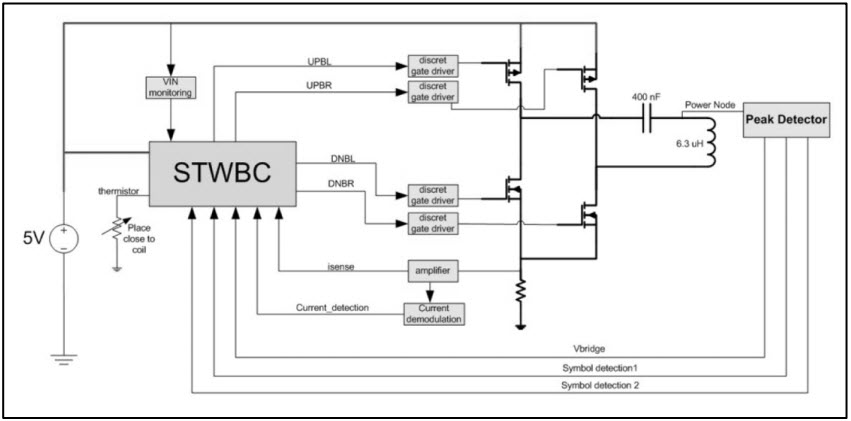 STMicroelectronics STEVAL-ISB027V1 Reference Design 6