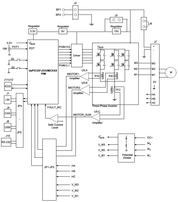 Microchip Technology DM330021 Reference Design 3