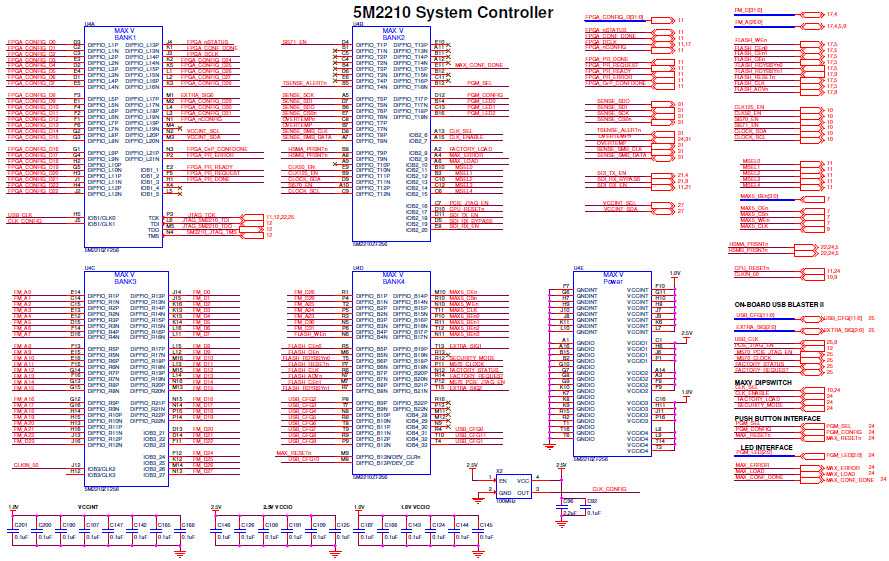 Intel DK-DEV-5SGXEA7N Reference Design 30