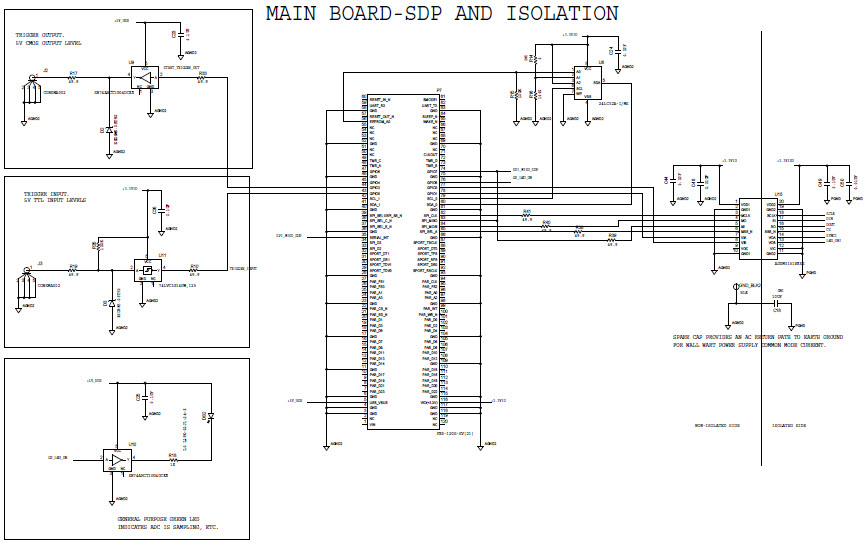 Analog Devices Inc. EVAL-CN0407-SDPZ Reference Design 5