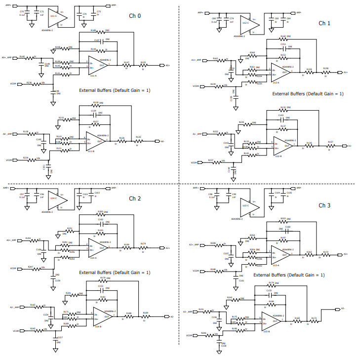 Analog Devices Inc. EVAL-AD7768FMCZ Reference Design 2