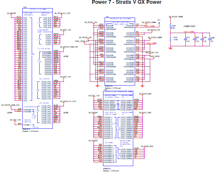 Intel DK-DEV-5SGXEA7N Reference Design 4