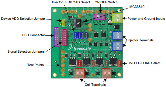 NXP USA Inc. KIT33810EKEVB Reference Design 2