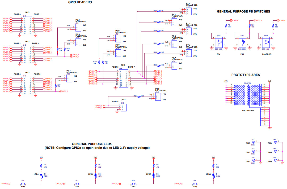 Maxim Integrated MAX32631-EVKIT# Reference Design 8