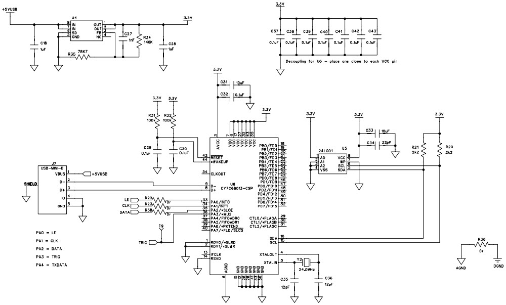Analog Devices Inc. EV-ADF4360-0EB1Z Reference Design 5