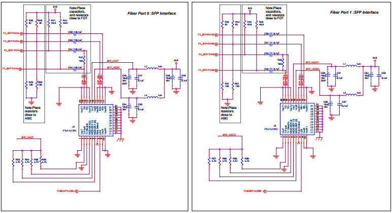 Microchip Technology EVB-LAN9252-DIGIO Reference Design 9