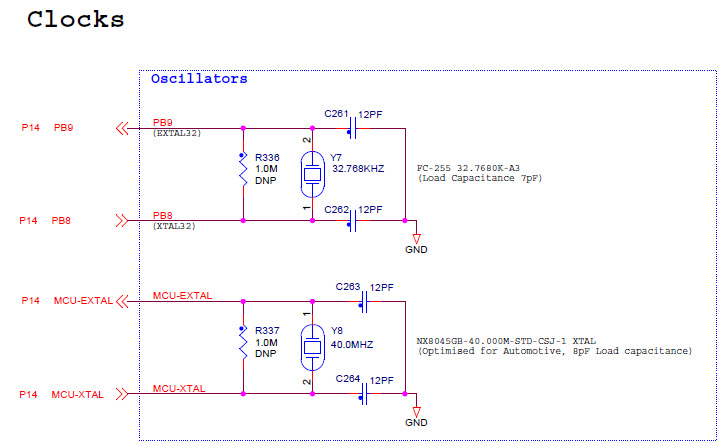 NXP USA Inc. MPC5748G-GW-RDB Reference Design 23