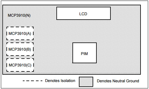 Microchip Technology ADM00425 Reference Design 3