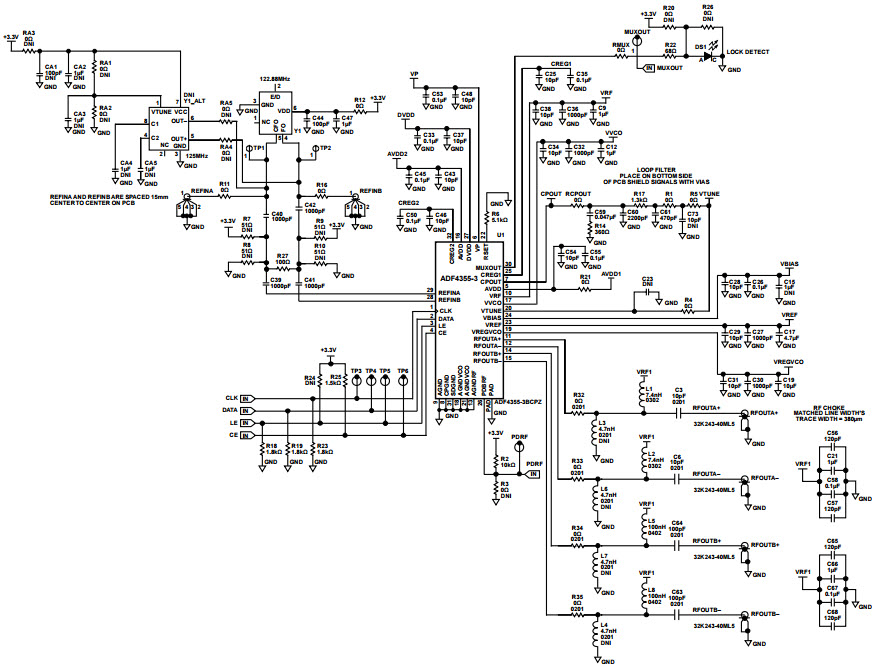 Analog Devices Inc. EV-ADF4355-3SD1Z Reference Design 4