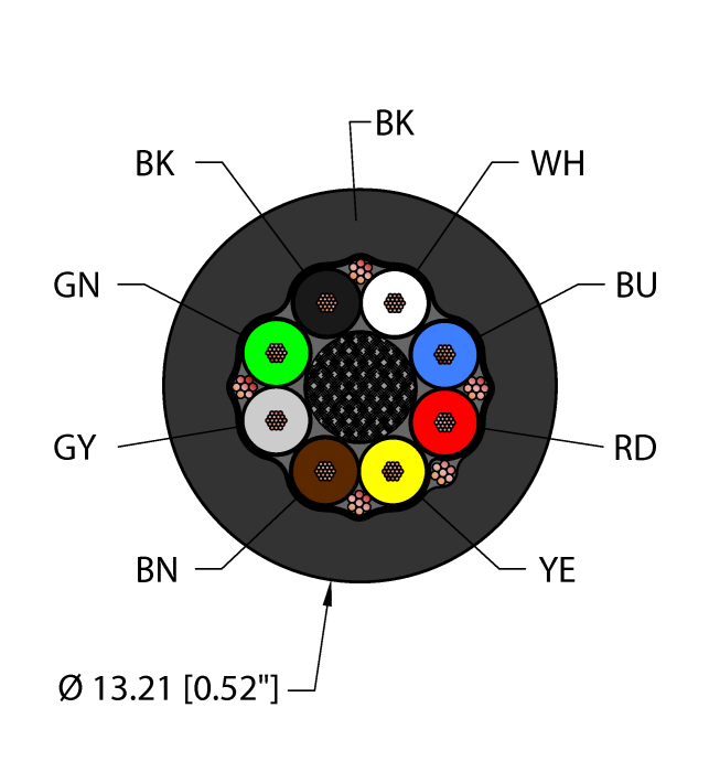 BLK,EX60,4STPDX18,S-DF,TCERDB,ITCERDB,FFturck