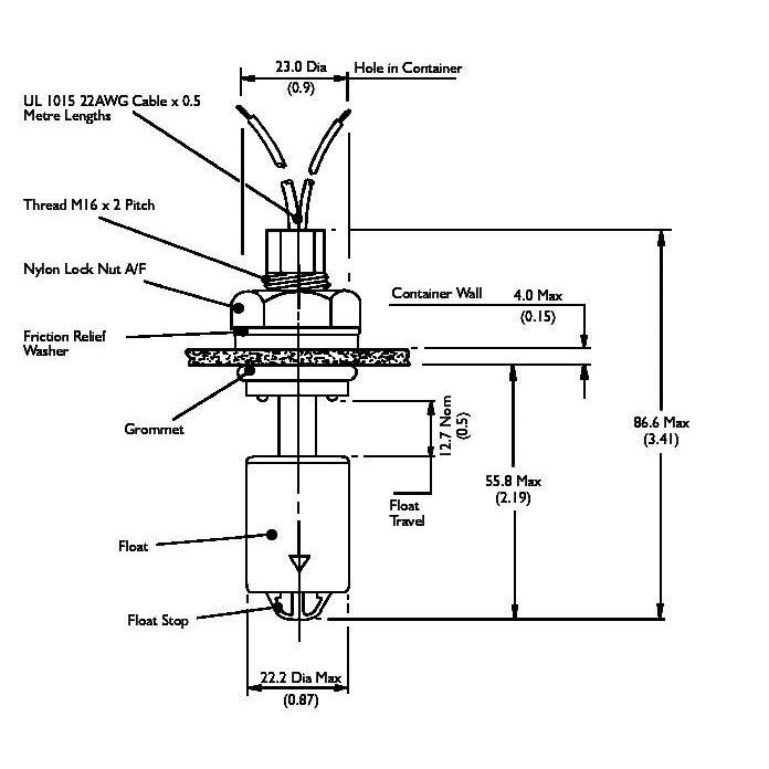 CVS 803-51TE Connectivity